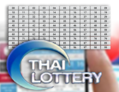 GPI Lottery logo